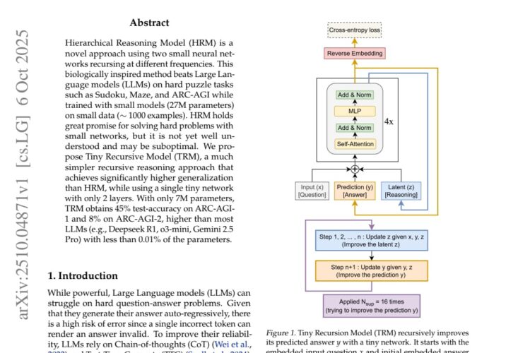 سامسونج تكشف عن Tiny Recursive Model