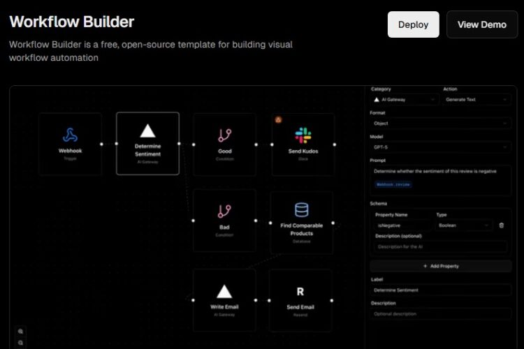 بناء “ترسانة” من الوكلاء الأذكياء وسلاسل العمل المعقدة بمجرد الرسم: الأتمتة وهذه المرة من Vercel