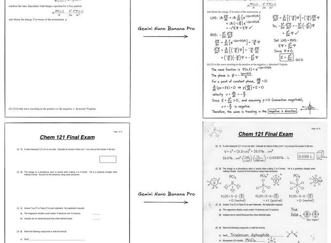 هل انتهى عصر “الواجبات المنزلية” للأبد: وقفة لابد منها مع الذكاء الاصطناعي والتعليم
