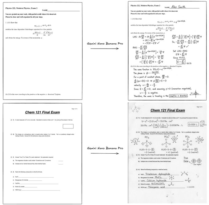 هل انتهى عصر “الواجبات المنزلية” للأبد: وقفة لابد منها مع الذكاء الاصطناعي والتعليم