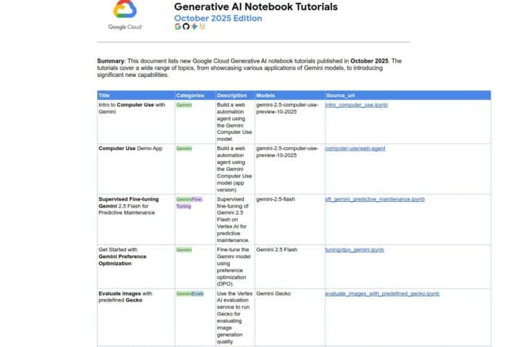 أخيرا إصدار أكتوبر 2025 من سلسلة Generative AI Notebook Tutorials متاح للجميع