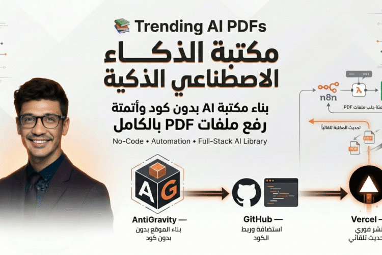 بناء موقع مكتبة AI متكامل (Full-Stack) وأتمتة رفع الـPDFs عليه: بدون كتابة سطر كود واحد 🤯 🔥